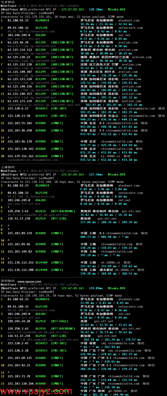 AlexHost罗马尼亚VPS移动回程路由