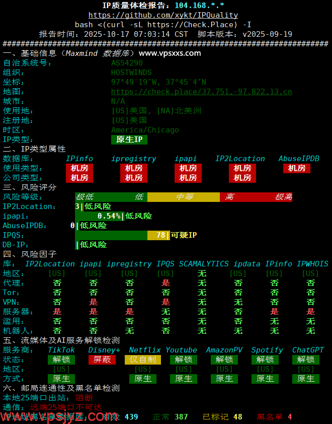 Hostwinds美国西雅图VPS IP质量体检报告
