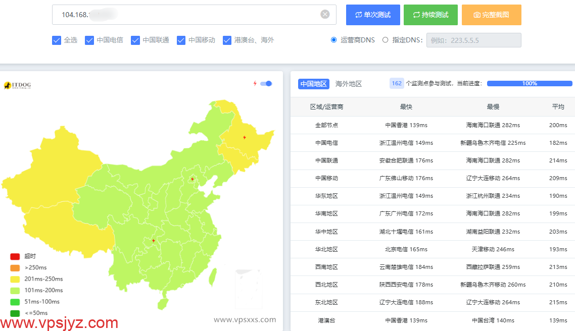 Hostwinds美国西雅图VPS国内ping