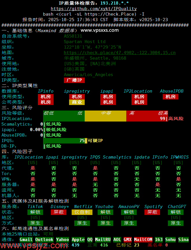 Tudcloud美国西雅图Premium VPS IP质量体检报告