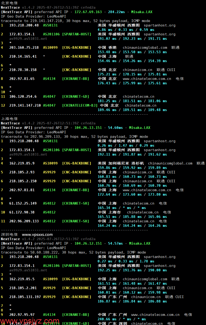 Tudcloud美国西雅图Premium VPS电信回程路由