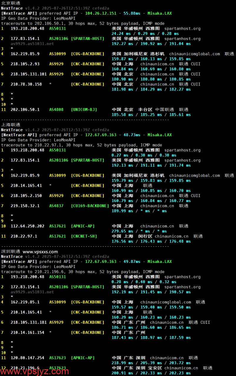 Tudcloud美国西雅图Premium VPS联通回程路由