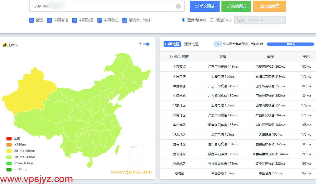 vmrack美国洛杉矶Platinum VPS国内ping