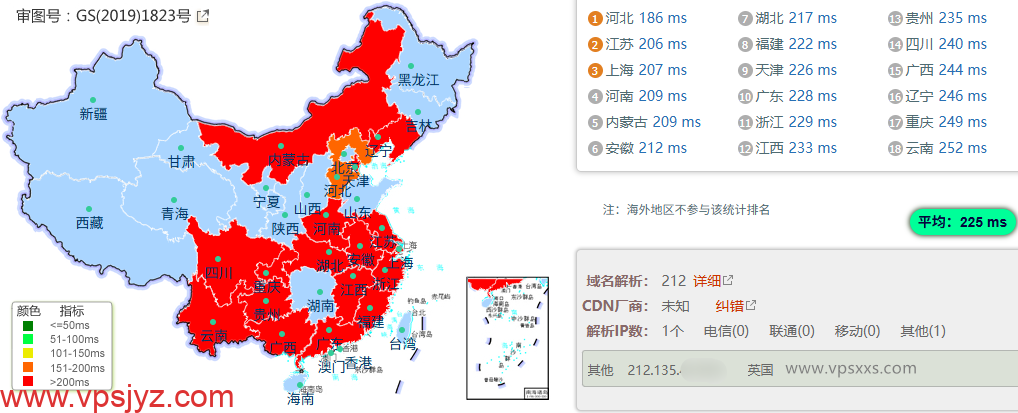 丽萨主机英国catixs VPS国内ping