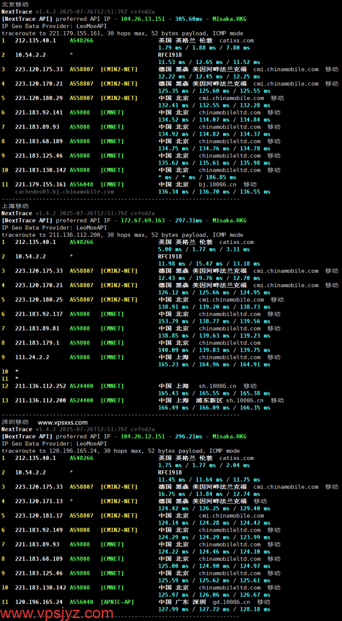 丽萨主机英国catixs VPS移动回程路由