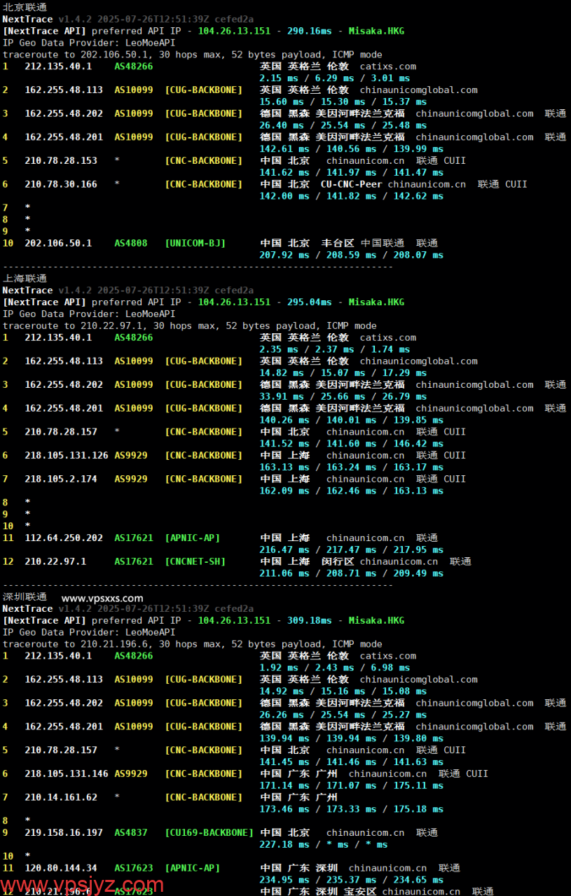 丽萨主机英国catixs VPS联通回程路由