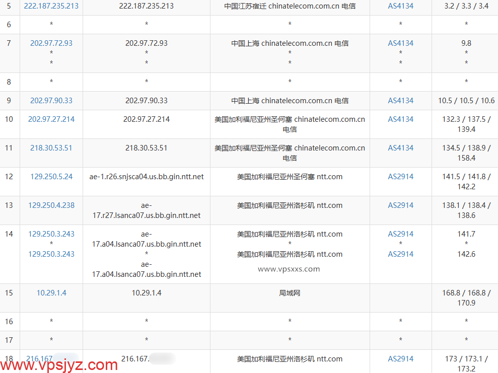 吉云美国4837双ISP VPS电信去程路由