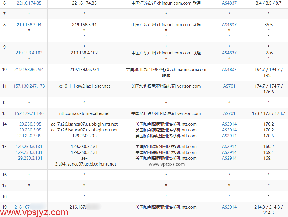 吉云美国4837双ISP VPS联通去程路由