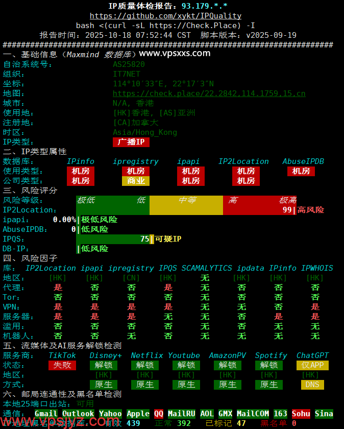 搬瓦工香港CN2 GIA VPS IP质量体检报告