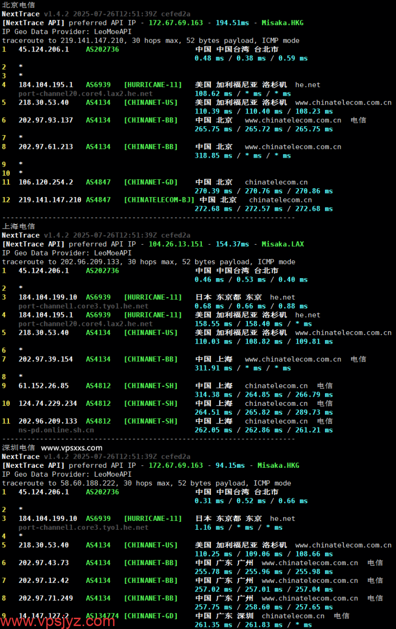 荫云日本双ISP VPS电信回程路由