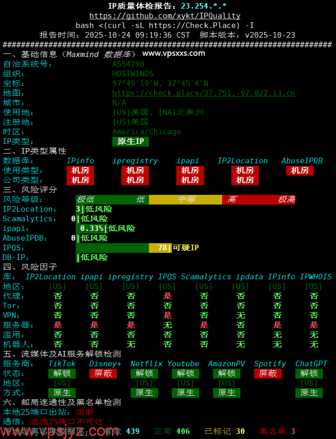 Hostwinds美国达拉斯VPS IP质量体检报告