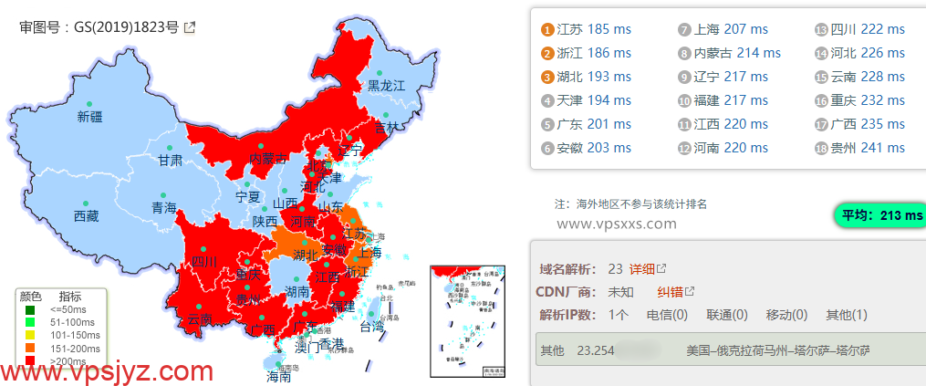 Hostwinds美国达拉斯VPS国内ping