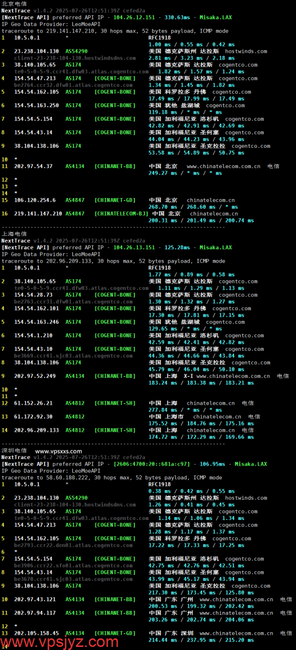 Hostwinds美国达拉斯VPS电信回程路由