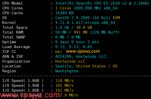 Hostwinds美国达拉斯VPS硬件测试