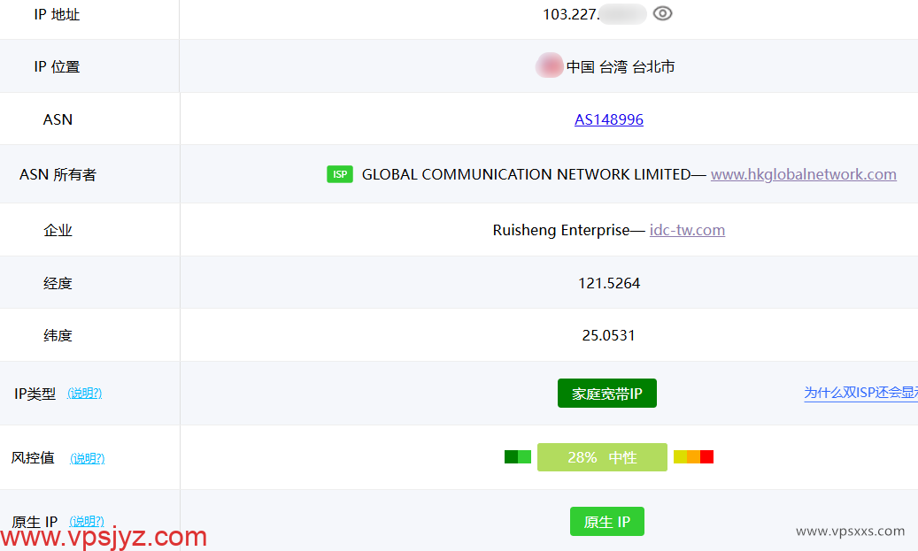 丽萨主机台湾VPS ping0.cc是否家庭带宽IP检测