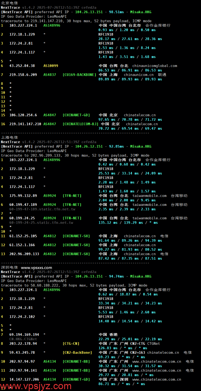 丽萨主机台湾VPS电信回程路由
