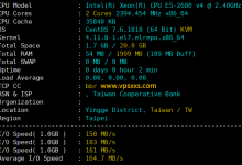 丽萨主机台湾VPS测评(103段):ping0判断原生台湾家庭带宽IP,电信往返CN2 GIA线路,看视频16万+速度_vps加油站