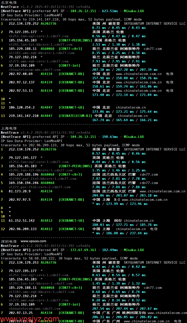 丽萨主机英国GTT住宅VPS电信回程路由