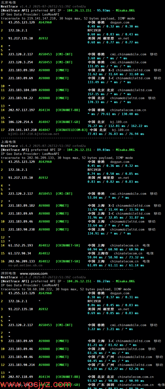 吉云香港CMI VPS电信回程路由