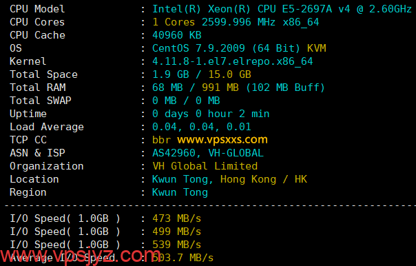 吉云香港CMI VPS硬件测试