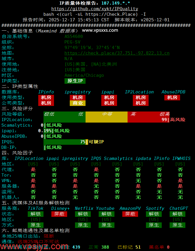 RAKsmart美国西雅图大陆优化VIP VPS IP质量体检报告