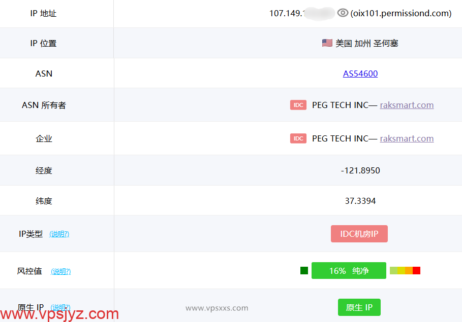 RAKsmart美国西雅图大陆优化VIP VPS ping0.c是否家庭IP检测