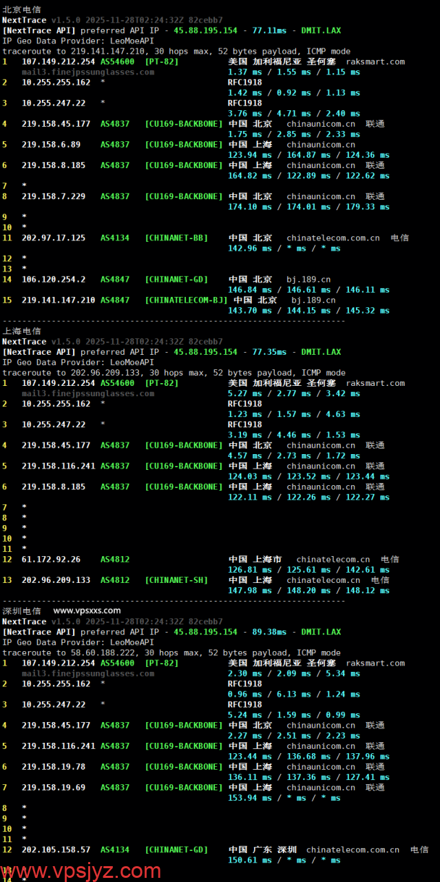 RAKsmart美国西雅图大陆优化VIP VPS电信回程路由