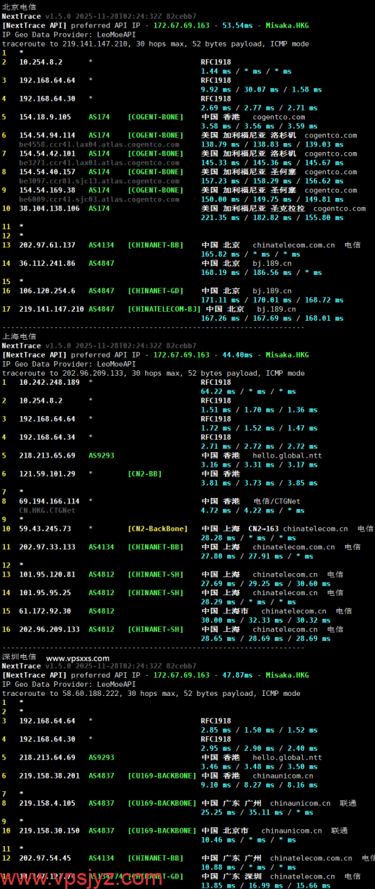 丽萨主机香港iCable住宅VPS电信回程路由