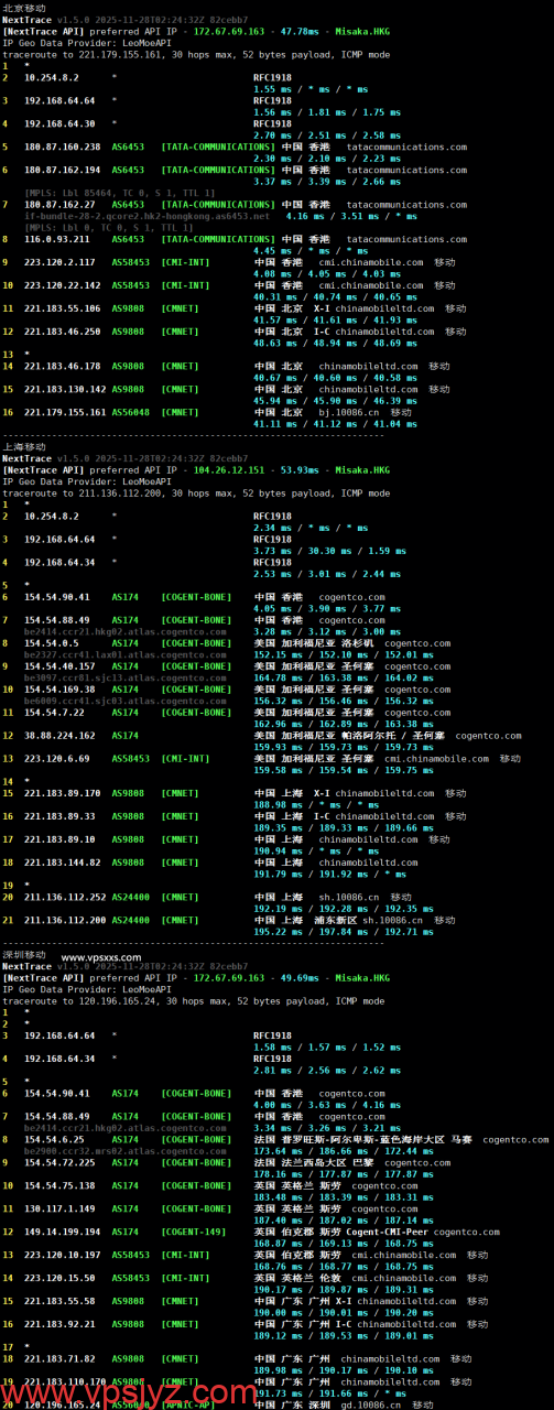 丽萨主机香港iCable住宅VPS移动回程路由
