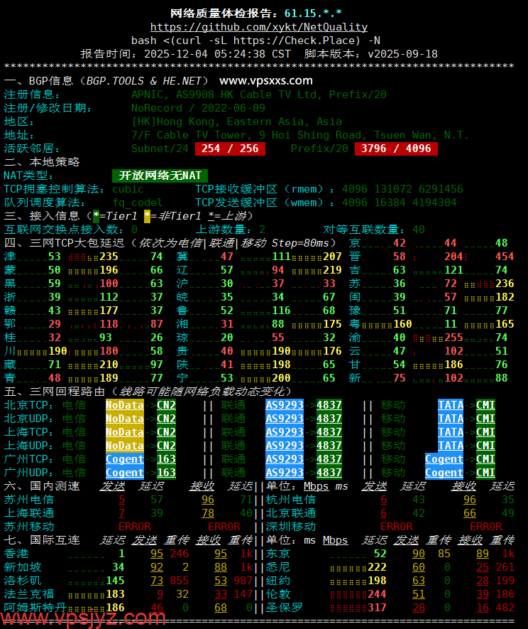 丽萨主机香港iCable住宅VPS网络质量体检报告