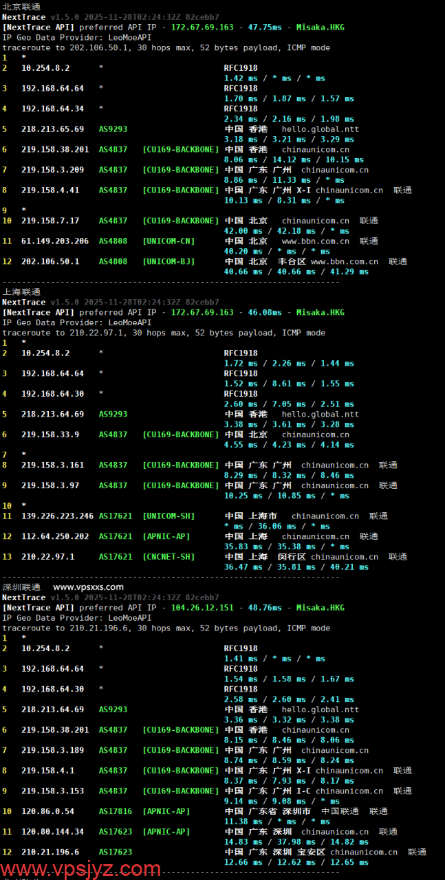 丽萨主机香港iCable住宅VPS联通回程路由