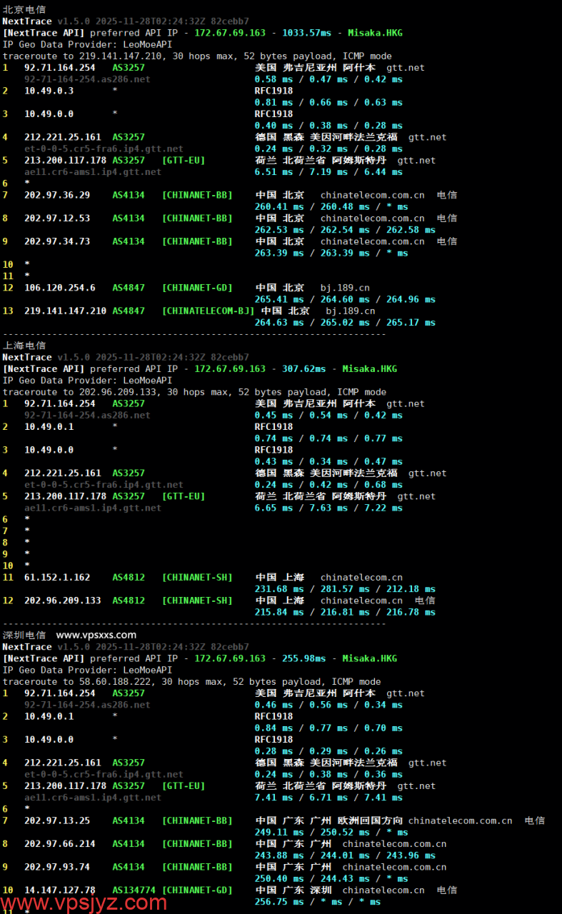 六六云德国原生IP VPS电信回程路由