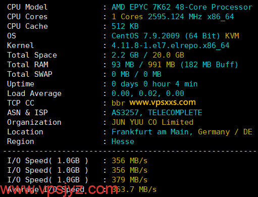 六六云德国原生IP VPS硬件测试