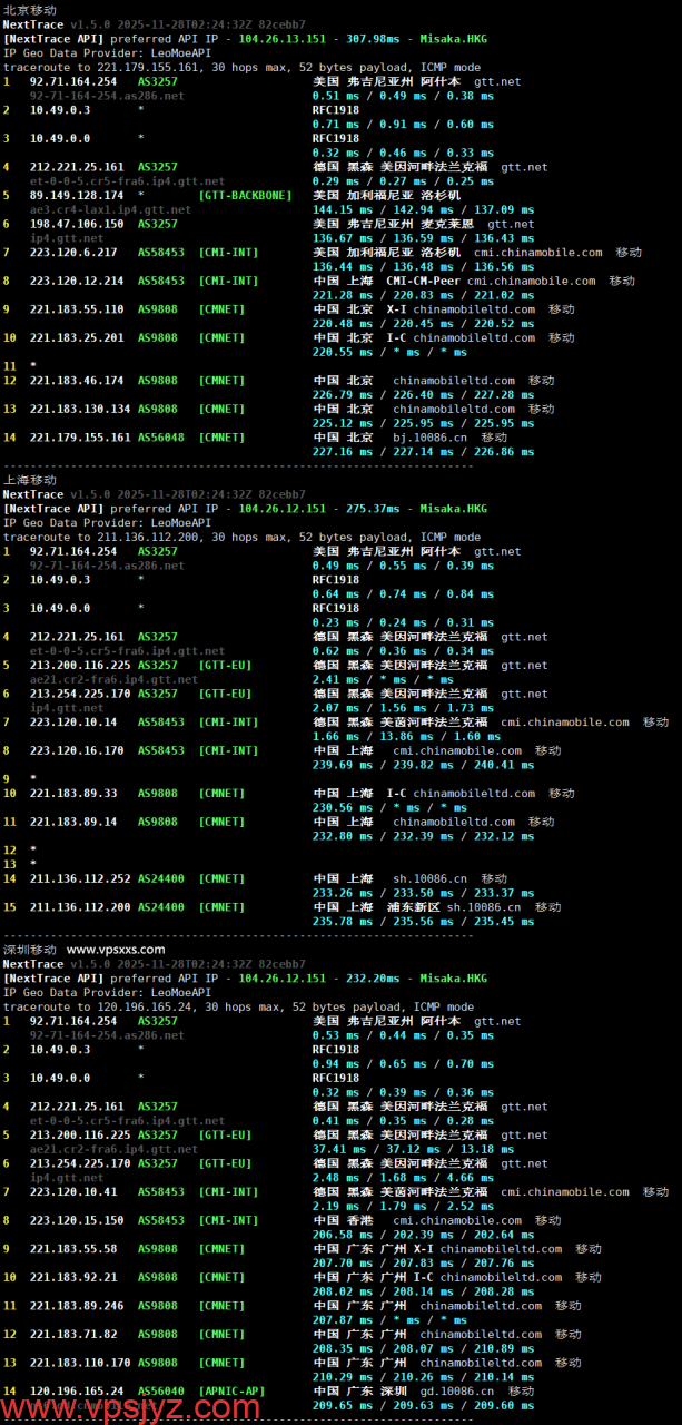 六六云德国原生IP VPS移动回程路由