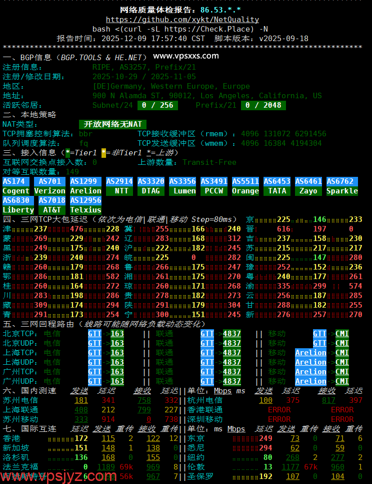 六六云德国原生IP VPS网络质量体检报告