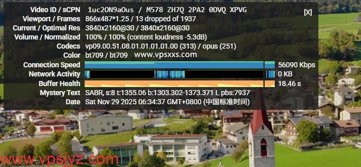 荫云香港HGC VPS看youtube