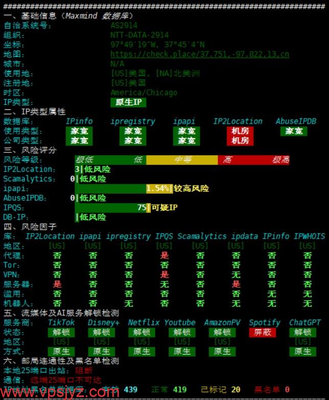 莱卡云美国双ISP测评428