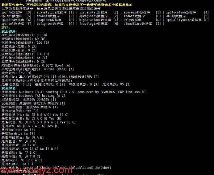 莱卡云香港BGP523