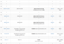 AkileCloud香港HKLite VPS测评:移动回程直连看视频21万+速度,流媒体解锁多,无限流量10Gbps大带宽_vps加油站