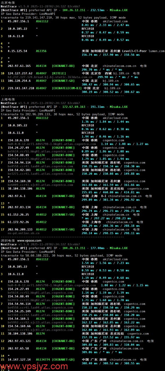 AkileCloud香港HKLite VPS电信回程路由