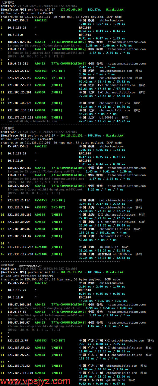 AkileCloud香港HKLite VPS移动回程路由