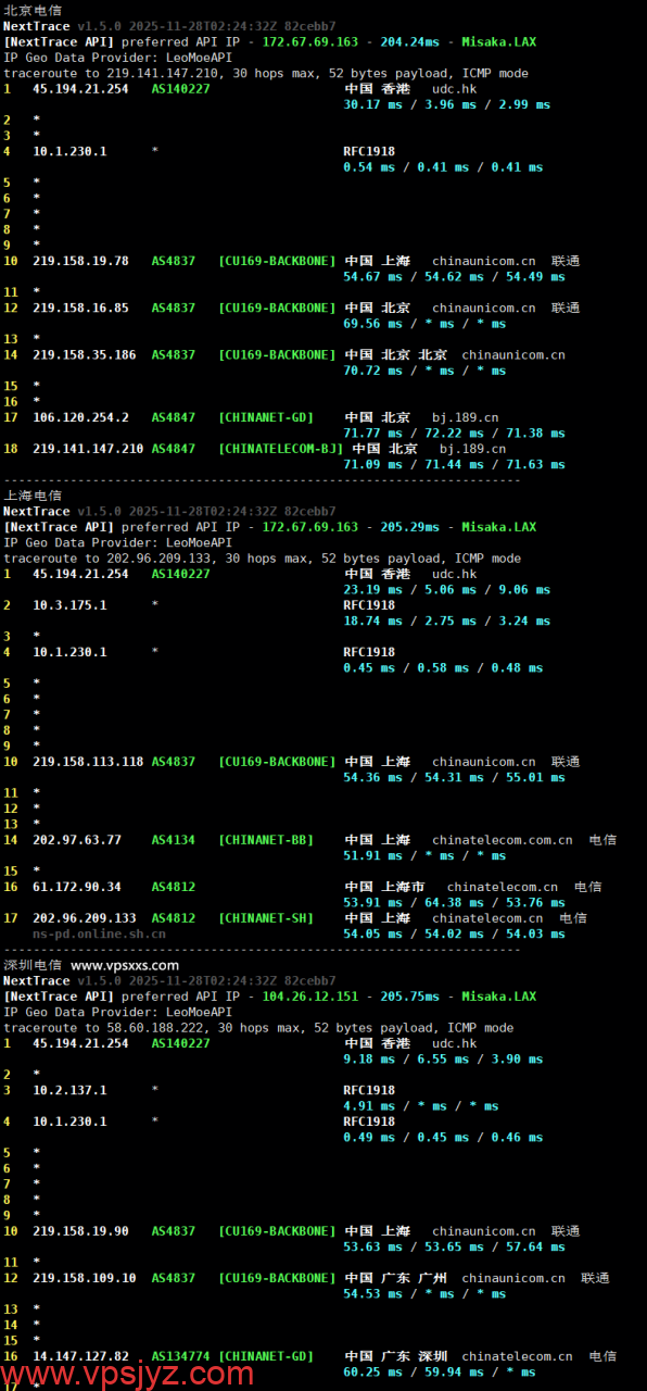 Jtti香港轻量云服务器电信回程路由