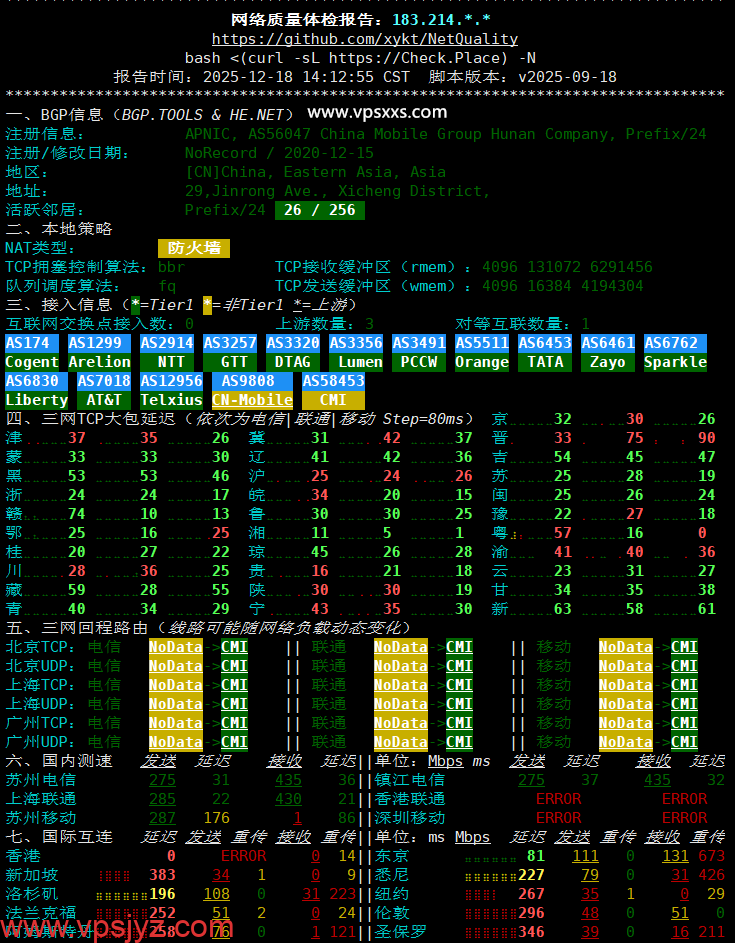 LOCVPS湖南移动VPS网络质量体检报告