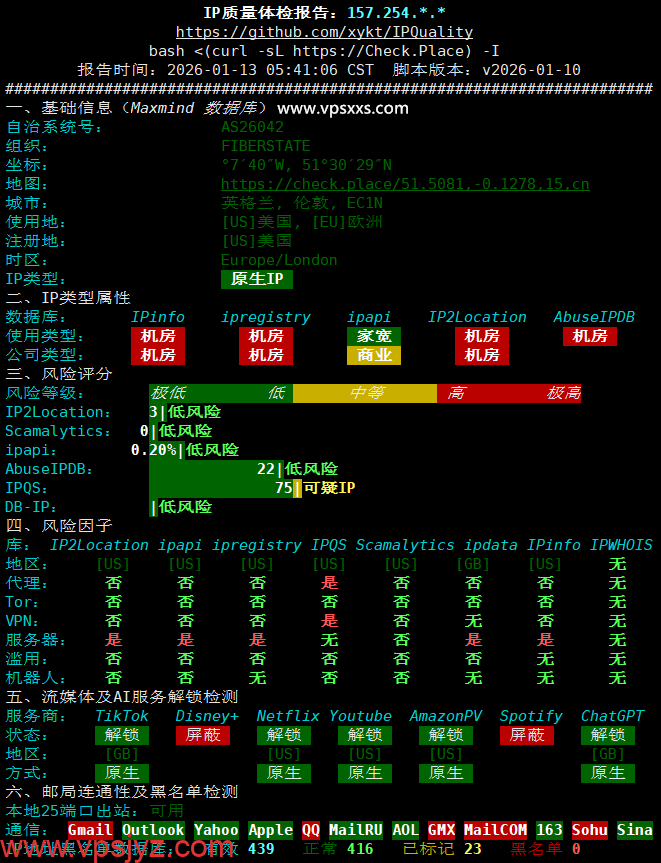 SoftShellWeb美国洛杉矶AMD Ryzen 9 9950X VPS IP质量体检报告