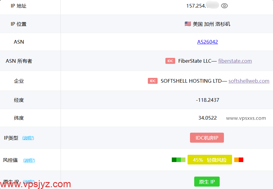 SoftShellWeb美国洛杉矶AMD Ryzen 9 9950X VPS ping0.cc是否家庭IP检测