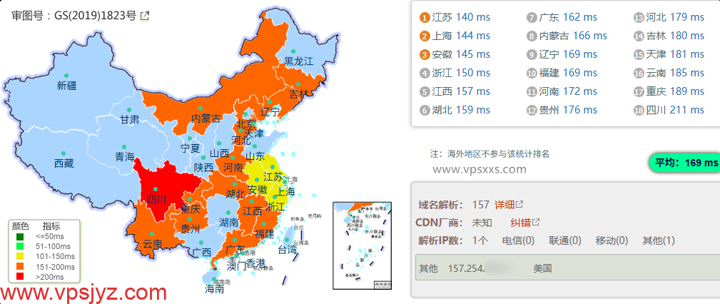 SoftShellWeb美国洛杉矶AMD Ryzen 9 9950X VPS国内ping