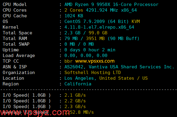 SoftShellWeb美国洛杉矶AMD Ryzen 9 9950X VPS硬件测试