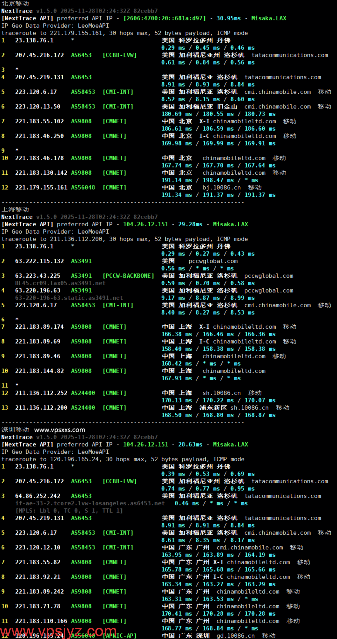SoftShellWeb美国洛杉矶AMD Ryzen 9 9950X VPS移动回程路由