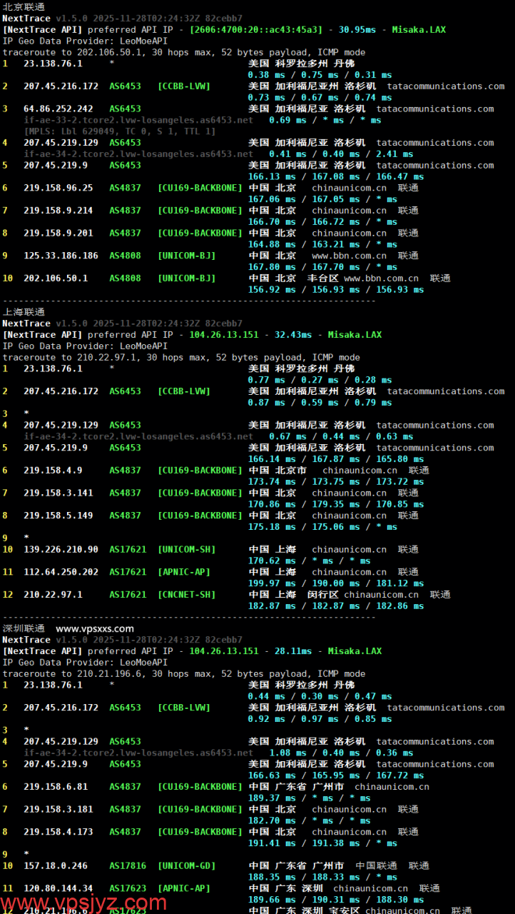 SoftShellWeb美国洛杉矶AMD Ryzen 9 9950X VPS联通回程路由