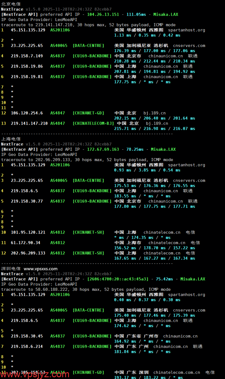 Tudcloud美国西雅图VPS电信回程路由